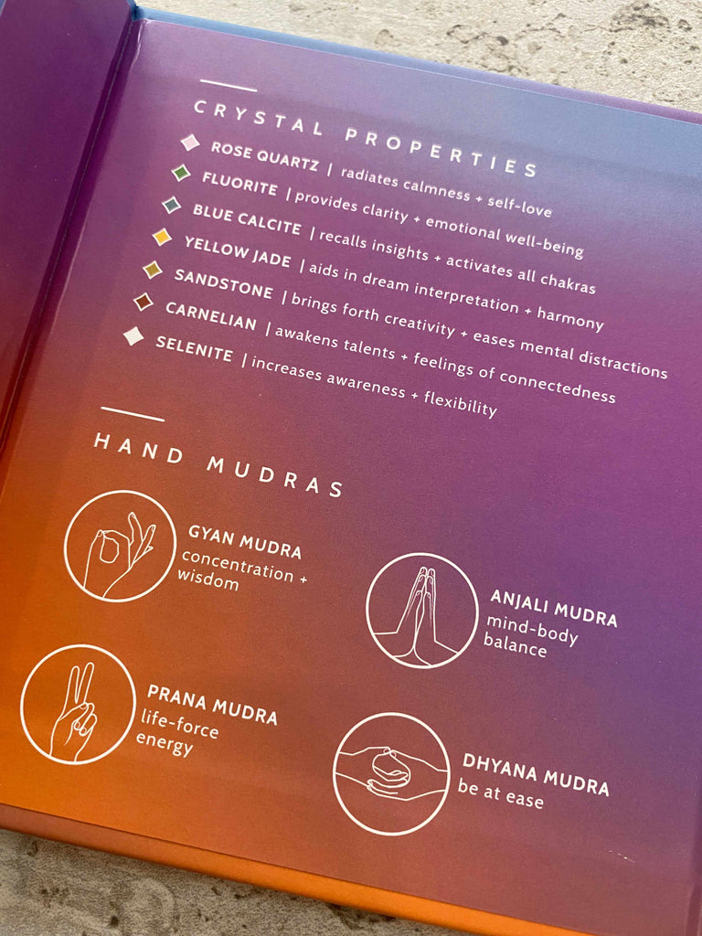 Crystals included with Meditation Stones Set